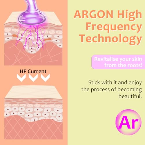 Uaike High Frequency Facial Wand - 4 in 1 Violet Handheld Device