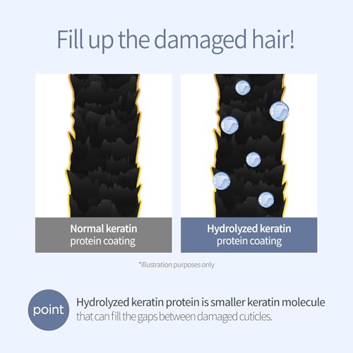 Milk Baobab Shampoo & Conditioner Set - Hydrating Hair Care