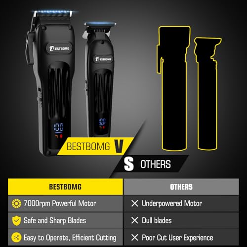 BESTBOMG® Professional Hair Clippers & Trimmer Set Black - Men’s Grooming Kit