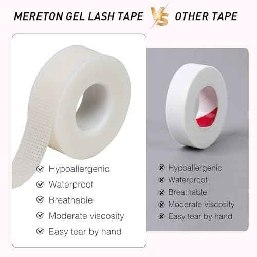 Lash Tape for Eyelash Extensions - Silicone Gel Eyelash Tape Eyelash Extension Tape for Sensitive Skin Pain Free Removal Breathable Micro Eyelash Extension Supplies£¨1 in x 4yd£¬5Rolls White£©