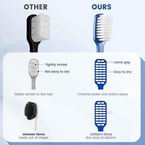 Fregum 8811W Extra Soft Toothbrushes for Adults, Periodontist Design Tapered Bristles for Sensitive Teeth and Receding Gums, 6 Count