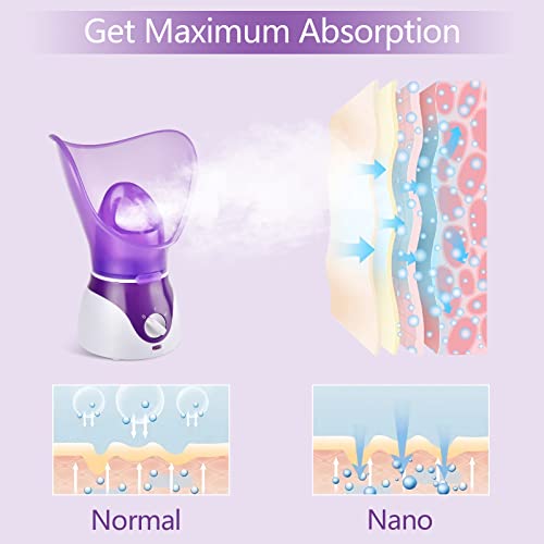 Crybeno Nano Ionic Facial Steamer with Blackhead Remover Kit