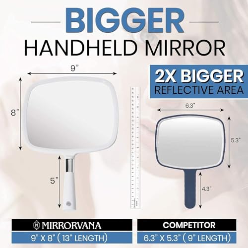 Large Hand Mirror with Comfy Handle - No Distortion White Portable Handheld Mirror (White) & 20X & 10X Magnifying Mirror Set with 3 Suction Cups Each - Compact & Travel Ready Mirror for Makeup Bundle