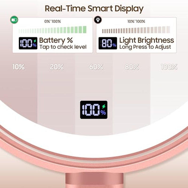 30X Magnifying Makeup Mirror with Light & Digital Display