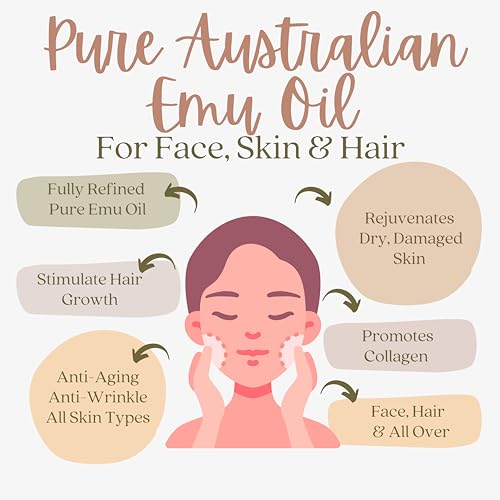 Pure Australian Emu Oil - All Natural 6X Refined for Face, Skin and Hair - Highly Effective Hydration for Sensitive Skin & Hair Growth Perfect for Scars & Blemishes - 1 Fl Oz Glass Bottle & Dropper