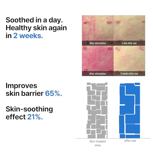 SOME BY MI Beta-Panthenol Repair Serum ? 1.01oz, 30ml ? Korean Hydrating Hyaluronic Acid Serum for Face ? Daily Barrier Repair & Soothing Formula with Beta-Sitosterol & Panthenol ? Korean Skin Care