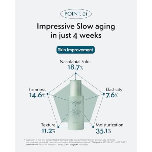 FOREST Hydra Cica Cream 1.69 fl. oz, slow aging, anti wrinkle, deep mositurizing facial cream, hyaluronic acid, korean skin care