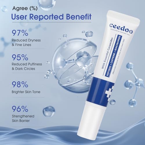 Eye Cream for Wrinkles, Fine Lines & Crows Feet - With Ceramides, Peptides + Caffeine + Niacinamide - Anti Aging Skin Renewing Under Eye Cream for Men and Women, 0.5 Oz