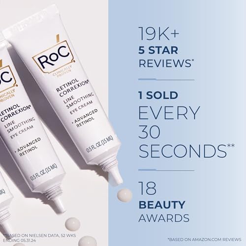 RoC Retinol Correxion Under Eye Cream for Dark Circles & Puffiness, Daily Wrinkle Cream, Anti Aging Line Smoothing Skin Care Treatment for Women and Men, 0.5 oz (Packaging May Vary)