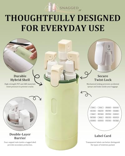 Travel Size 4-in-1 Pump Dispenser Bottles 30ml Leak-Proof