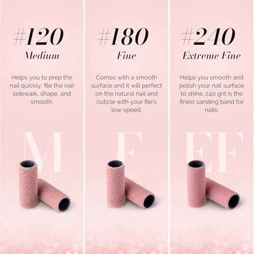 MelodySusie 50 Pcs Nail Drill Bits Super Long Sanding Bands with 6.65mm Crystal Mandrel Bit, 180 Fine Grit Nail File for Acrylic Nails Gel Manicures and Pedicure, Pink