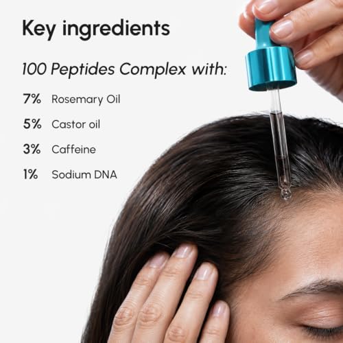 MAREE Hair Growth Serum for Men & Women - Caffeine Peptides