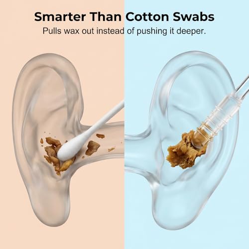 Reusable Ear Cleaning Sticks - 24 Pack Dual-Tip Sticky Swabs