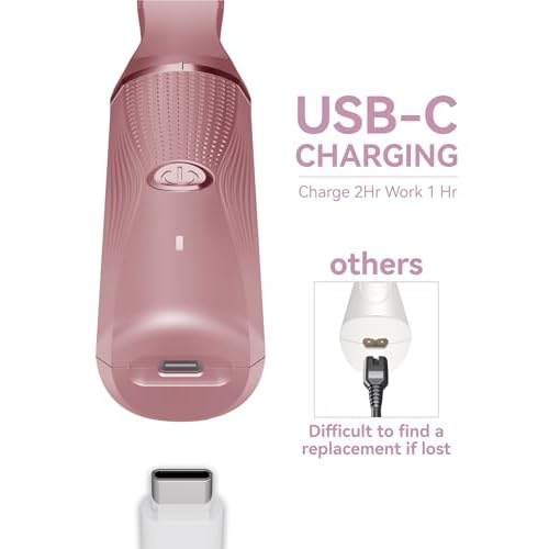 3-in-1 Electric Razor for Women - Waterproof Bikini Trimmer,Rechargeable Electric Shaver for Lady,Pubic Hair Trimmer Women,Personal Trimmer Groomer for Body Hair (Rose Golden,RG-1)
