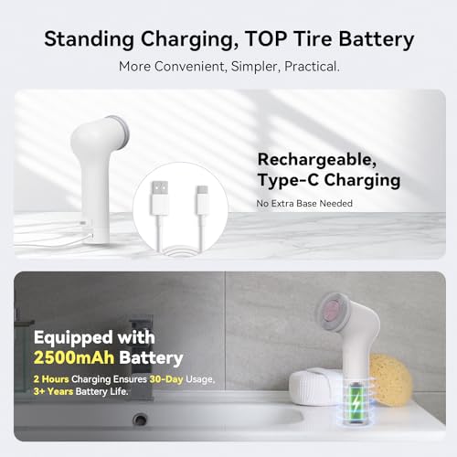 Electric Facial Cleansing Brush - Rechargeable Silicone Face Scrubber exfoliator, Face wash Machine, Pore Cleansing Brush for Women and Men,3Speeds,Waterproof, Exfoliating & Massage, White