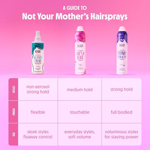 Not Your Mother's All Eyes On Me Hairspray 2-Pack 8oz