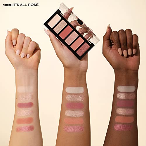 Milani Eyeshadow Primer + Gilded Mini Eyeshadow Palette - It's All Ros?