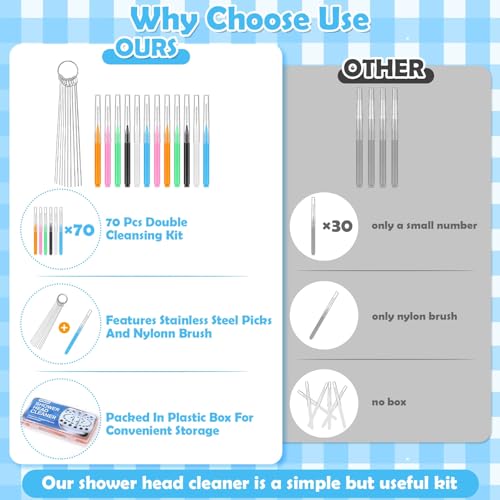 Shower Head Cleaning Brush Set - 80 Pc Multi-Size Unclogging Tool Kit