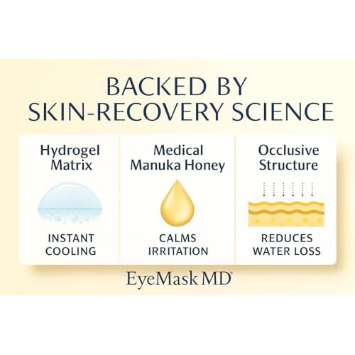 EyeMask MD