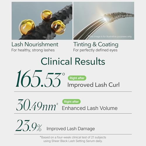 ViveLab Peptide Lash Serum & Mascara Alternative for Longer Thicker Lashes