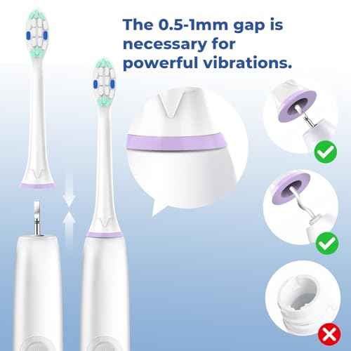 Replacement Heads for Philips Sonicare: Replacement Brush Head Compatible with Philips Sonicare - Toothbrush Heads Soft Compatible with DiamondClean, FlexCare, ProtectiveClean and More, 8 Pack