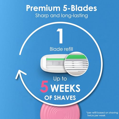 Travel Essentials Razors for Women, 5-Blade Womens Razors for Shaving, Travel Size Toiletries Women Razor Kit, Includes 1 Mini Handle with 3 Refills & 1 Case, Extra Smooth Shave (Cherry Pink)