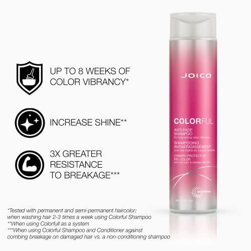 Joico Colorful Anti-Fade Shampoo & Conditioner Set for Color-Treated Hair