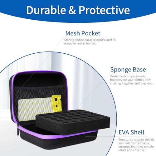 Essential Oil Storage Case Holds 30 Bottles 5ml-15ml