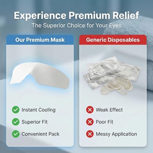 Glitch Cooling Hydrogel Eye Mask - Puffy Eyes & Dark Circles