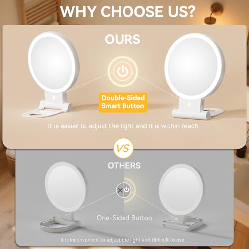 Auxmir 30X Magnifying Makeup Mirror with Light & Rechargeable Battery