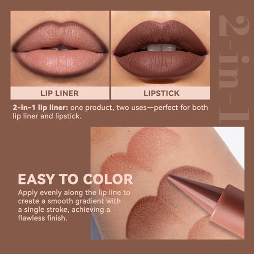 Noerrors 3-Piece Nude Lip Kit - Liner, Lipstick & Gloss