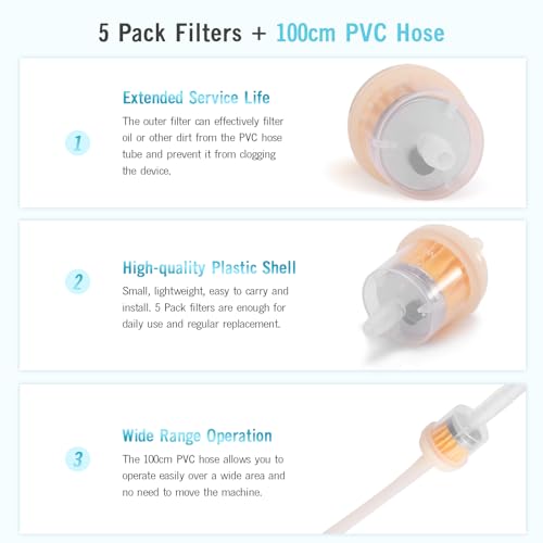 5PCS Microdermabrasion Filters + 1PCS 39" Silicone Tube, Replacement Filter Tube Set for Vacuum/Diamond Microdermabrasion Machines