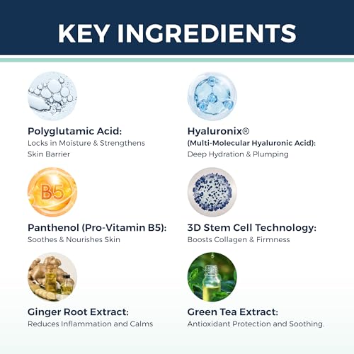 Multi-Quench Hydrating Serum ? Polyglutamic Acid, Hyaluronic Acid, Vitamin-B5 for Deep Hydration, Mositure Binders & Skin Barrier Repair for Dry & Sensitive Skin ?? Fragrance Free ? 1 FL OZ