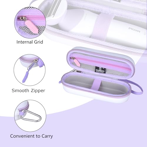Hard Storage Case for Philips Beauty Shaver,Travel Case for Lady Electric Shaver Series 6000 (Only Case) (PU, White + Purple)
