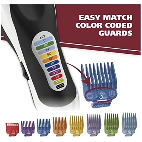 Wahl Color Pro Plus Haircutting Kit - 79752T