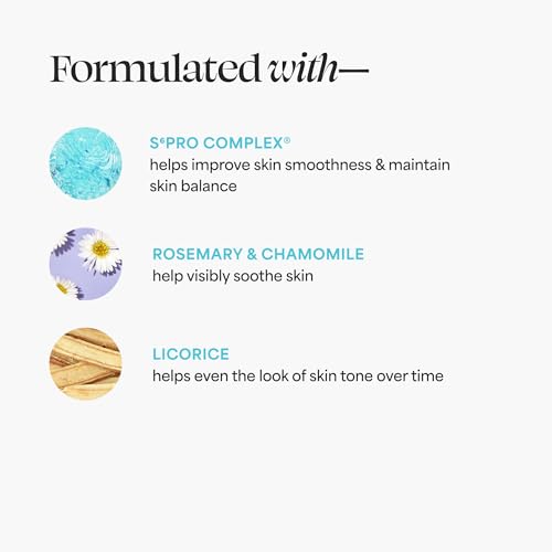 TULA Skin Care Face Filter Blurring and Moisturizing Primer - Evens the Appearance of Skin Tone & Redness, Hydrates & Improves Makeup Wear
