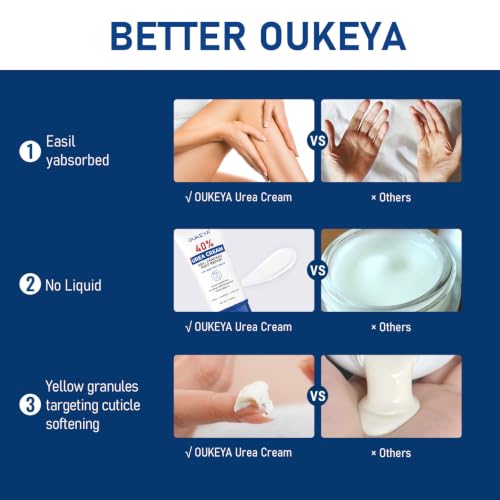 OUKEYA 40% Urea Cream - Foot & Hand Moisturizer for Dry Cracked Skin, 3 oz