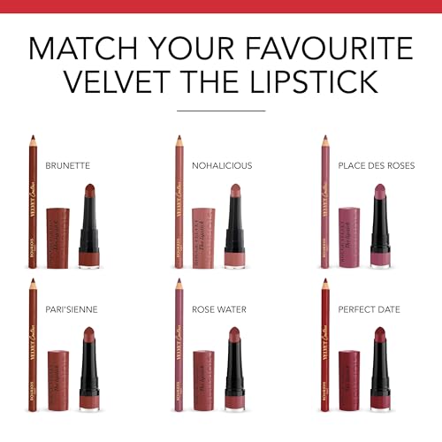 Bourjois Contour Edition Lip Liner #02 Coton Candy