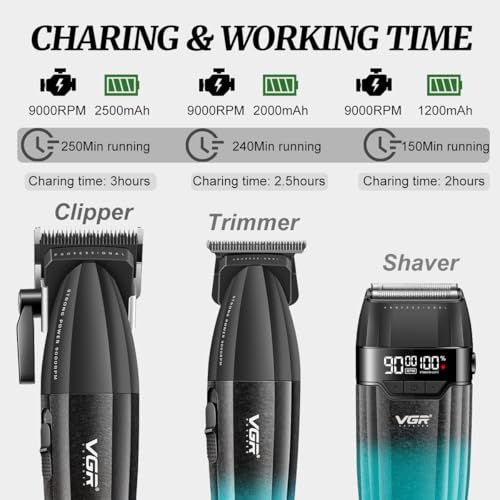 VGR 640S3 Professional 3-in-1 Hair Clipper, Trimmer & Foil Shaver Combo