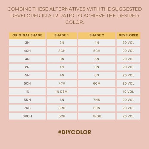 One N' Only Permanent Hair Color - Permanent Hair Dye Made with Argan Oil - Delivers Rich, Accurate Tones with Gray Coverage - Improves Moisture & Elasticity - 8S Light Sand Blonde (3 oz)