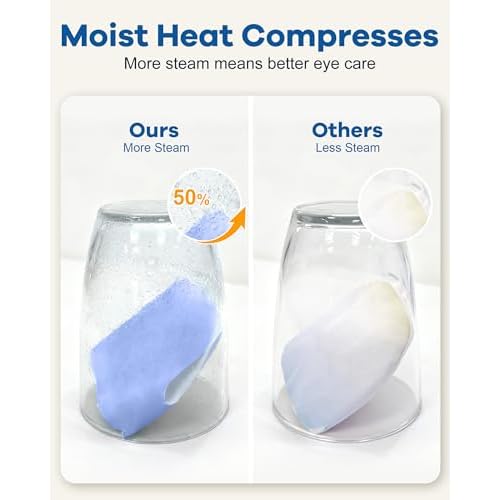 Self Heating Steam Eye Mask: Warm Eye Compress for Dry Eyes & Stye - 10 Packs Unscented Disposable Moist Heated Sleep Mask for Tired Eyes - Travel Airplane Gadgets & Spa Relaxation White Elephant Gift