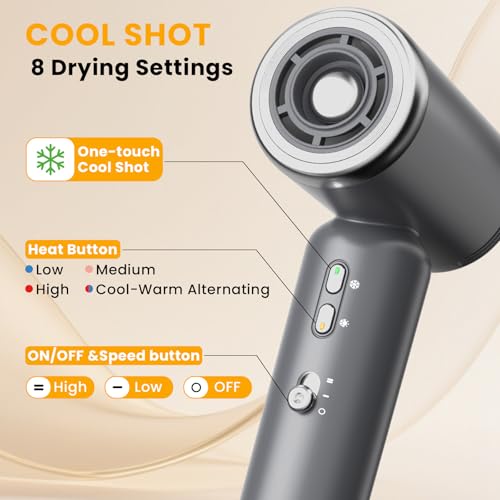 JIGGL Mini Travel Hair Dryer with Magnetic Diffuser, Dual-Voltage