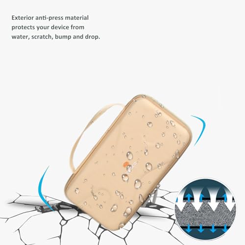 Aproca Hard Case for NuDerma Skin Therapy Wand Machine