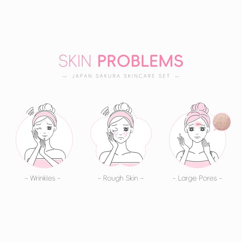 LAIKOU Skin Care Set JAPAN SAKURA Women Beauty Gift Sets Skin Care Kit with Cleanser, Toner, Lotion, Serum, Eye Cream, Face Cream Travel Kit for Women Teen Girls Mom Daughter TSA-friendly Sizes 6pcs