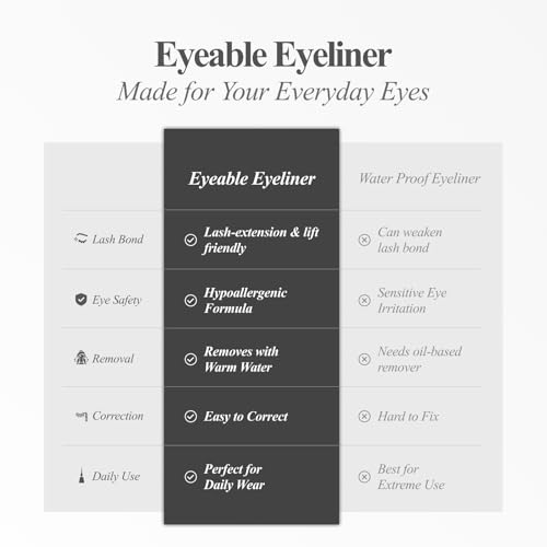 BL Lashes Liquid Eyeliner ? 24Hr Long Lasting, Smudge Proof & Fade Resistant, Ultra Precision Brush Tip, Easy Removal Formula, Safe for Lash Extensions & Lift (Black, 0.5ml)