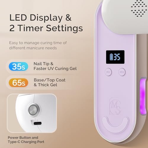 MelodySusie Compact Cordless UV LED Nail Lamp P-PLUS20F - Purple, Fast Curing, UV Protection