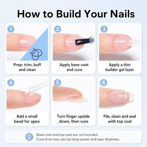 Beetles Clear Builder Nail Gel 0.51oz - Strengthen & Extend Natural Nails, 2-Pack