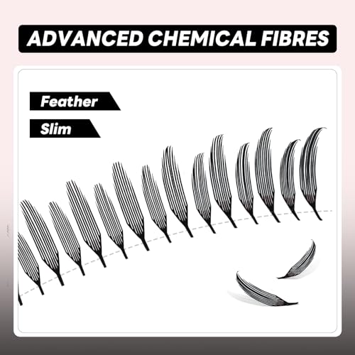 Anime Lashes Premade Fan D Curl 0.07 8-15mm Mix