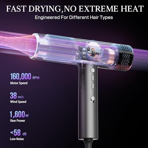 SPRX Silver High-Speed Ionic Hair Dryer with Diffuser - Professional Brushless Motor, Fast Drying, Low Noise, Travel Design