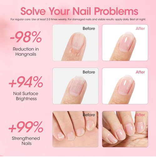 GELLEN Peel-Off Nail Strengthener Mask - Air Dry Repair
